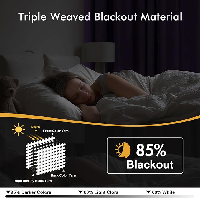 MIULEE Lilac Blackout Curtains for Bedroom Living Room 84 Inches Long 2 Panels, Thermal Insulated Room Darkening Drapes Grommet Noise Reducing Light Blocking Window Treatments 40x84 Inch