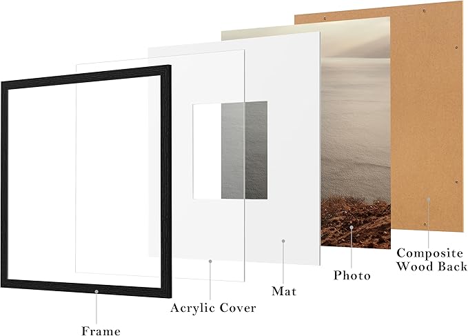 eletecpro 18x18 Picture Frames Set of 9, Classic Gallery Wall Frame Set for 8x8 Photos with Mat or 18x18 without Mat, Storyline Picture Frame for Art Prints, Black Poster Frames for Home Decor Wall