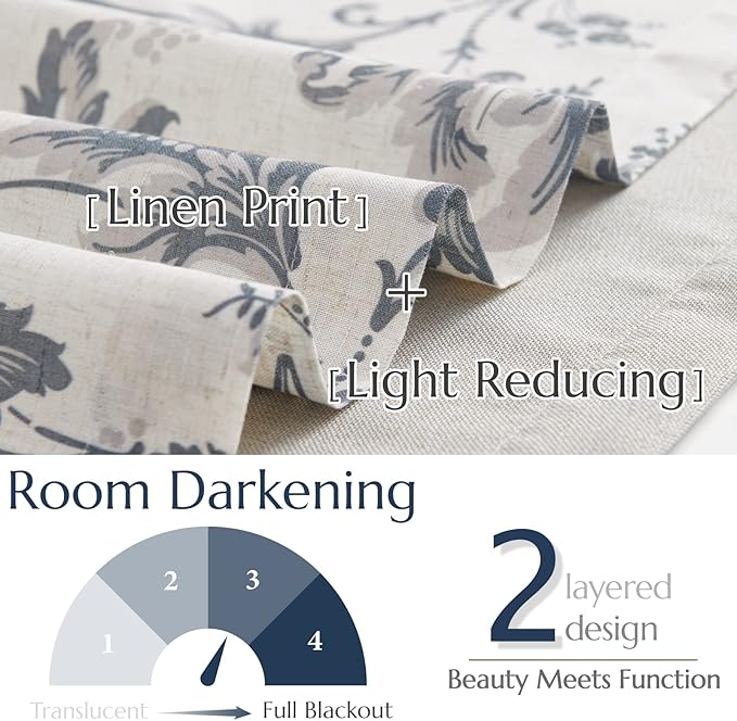 jinchan Linen Valance Curtain Farmhouse Window Decor Floral Print for Kitchen Living Room Double Layer Blackout Valance 16 Inches Rustic Window Treatment 1 Panel Rod Pocket Blue on Beige