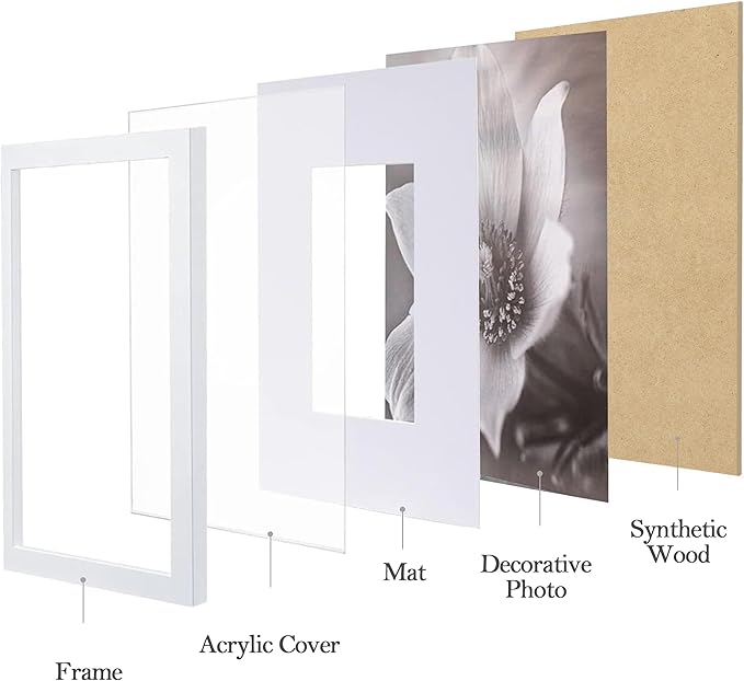 eletecpro 12x12 Picture Frames Set of 9 with Clear Acrylic Cover, Display 8x8 Photos with Mat or 12x12 Without, Classic and Sturdy Square Collage Gallery Wall Decor, Easy Wall Mount, White