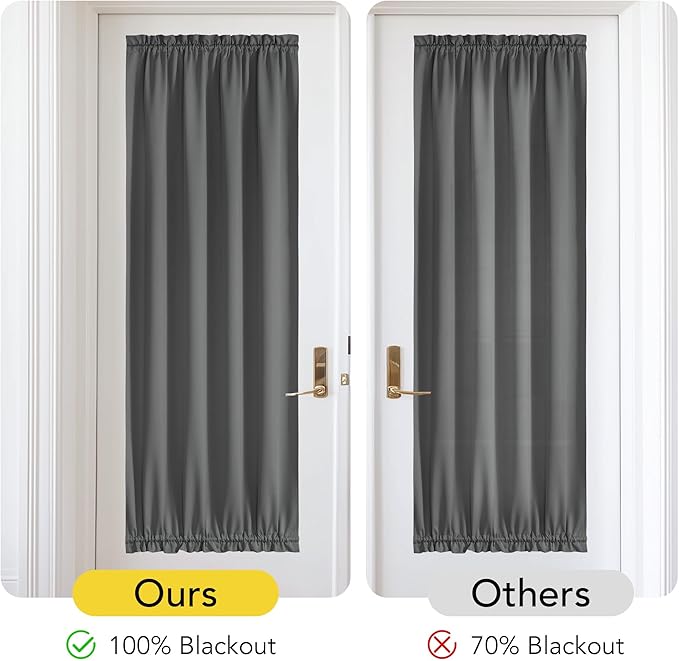 NICETOWN 100% Blackout French Door Curtain,Privacy Thermal Insulated Window Curtain with Adjustable Tieback for Glass Front Sliding Patio Door, 1 Panel, 36W x 72L, Grey