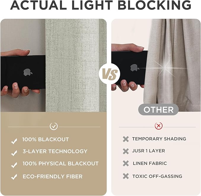 Joydeco Blackout Curtains for Bedroom - 100% Light Blocking 2 Panels Light Beige Drapes 42"W x 72"L, Thermal Insulated Room Darkening Curtains, Linen Textured for Living Room, Rod Pocket & Back Tabs