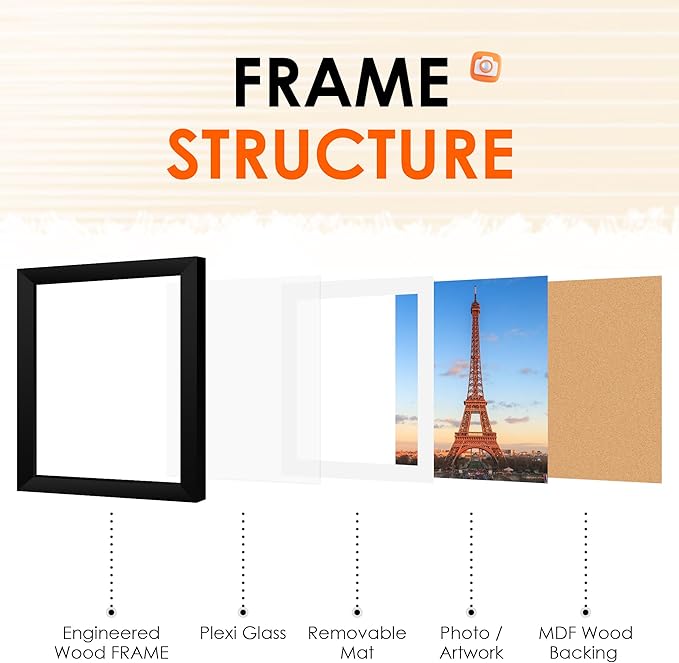 FIXSMITH 12x12 Picture Frame Set of 2, Photo Frame with HD Plexiglass, Display Pictures 8x8 with Mat or 12x12 Without Mat, Black Picture Frames Collage Wall Decor, Gallary Wall Frame