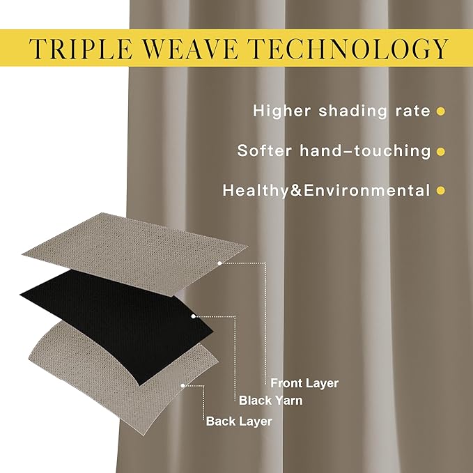 NICETOWN Room Darkening Curtains for Room Divider, Grommet Thermal Curtains Light & Sound Reducing Window Treatments for Sliding Glass Door, W66 x L118, Taupe, 2 Panels