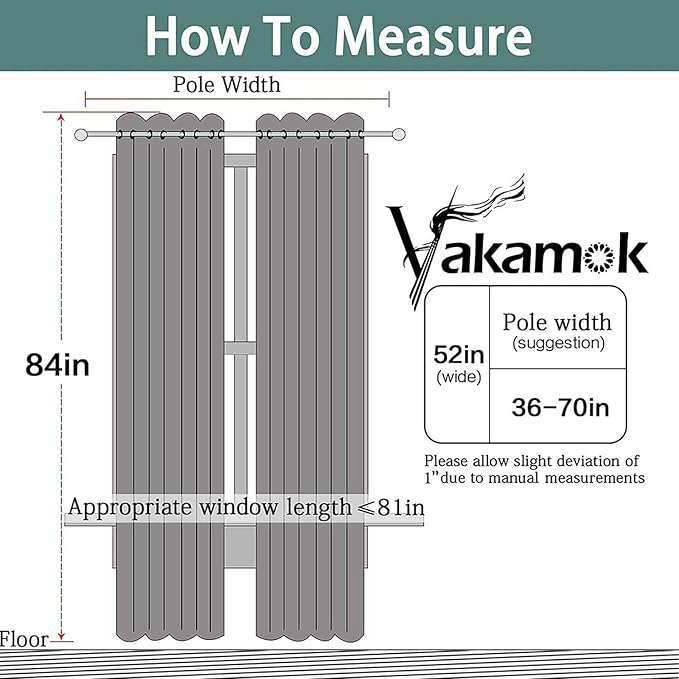 Yakamok Olive Green Curtains 84 Inches Length Blackout Curtain for Bedroom-Green Room Darkening Thermal Insulated Grommet Drapes for Living Room, 52W x 84L,2 Panels