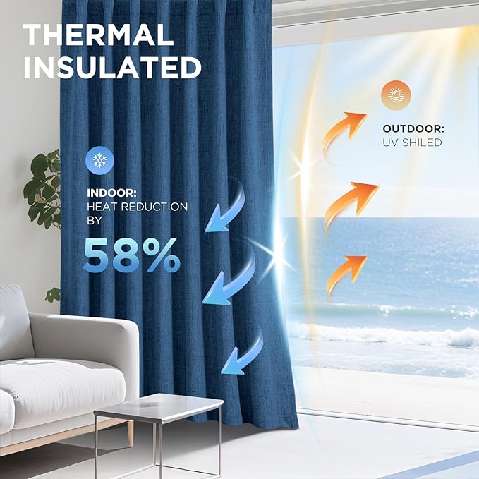 Joydeco Blackout Curtains for Bedroom - 120 Inch Long 100% Light Blocking 2 Panels Navy Blue Drapes, Thermal Insulated Room Darkening Curtains, Linen Textured for Living Room, Rod Pocket & Back Tabs