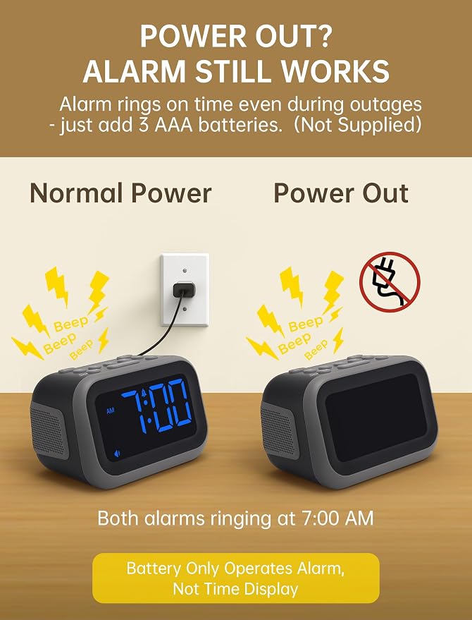 Acedeck Super Loud Alarm Clock: 115dB Wake-Up Power | Dual Alarms and 6 Alarm Sounds for Heavy Sleepers Adults and Shift Workers - Bedroom and Daily Wake-Up Use (Blue Digits) - Image 4