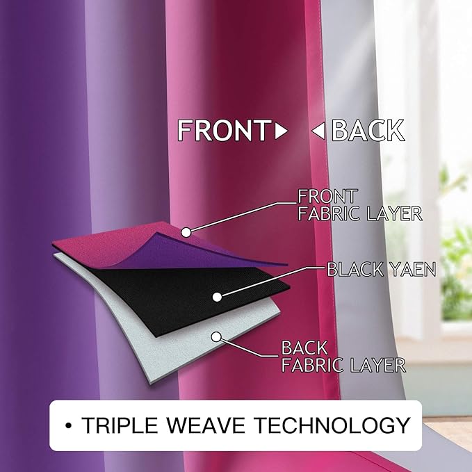 COSVIYA Grommet Ombre Room Darkening Curtains 54 inches Length for Kids/Girls Bedroom, Polyester Light Blocking Pink and Purple Gradient Window Drapes/Curtains for Living Room,2 Panels, 52x54 inches
