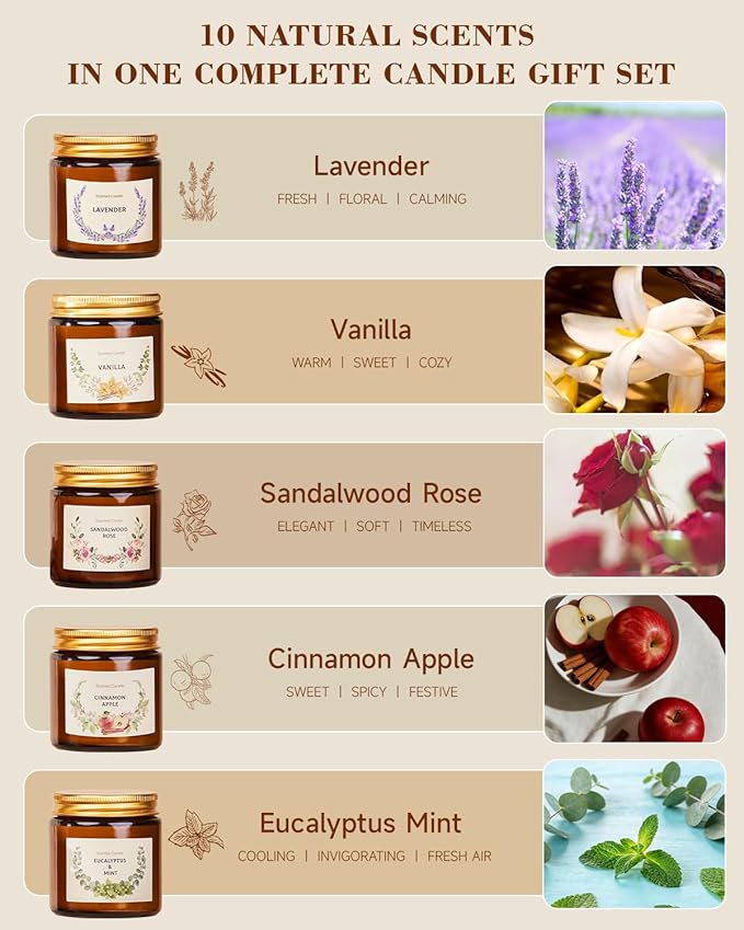 Scented Candle Gift Set for Women, 10 Pack Long Lasting Soy Wax Candles, Aromatherapy Candles for Home, Perfect Gifts for Birthday, Mother’s Day, Thanksgiving & Holidays