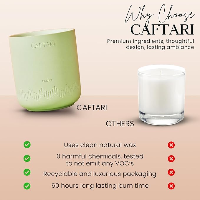 CAFTARI Luxury Aromatherapy Candle | Bergamot, Mandarin & Tea Accord Scented | 60 Hour Burn | Clean Coconut Soy Wax | Vegan, Gift-Ready Candle for Uplifted Mood, Energy & Home Spa Feel | Elixir