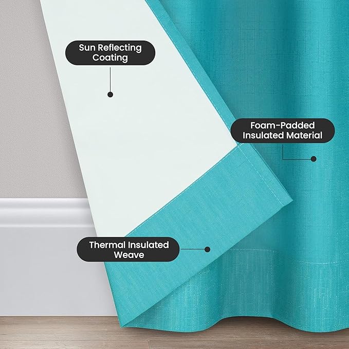 eclipse Kendall Modern Blackout Thermal Rod Pocket Window Curtain for Bedroom or Living Room (1 Panel), 42 X 54, Turquoise