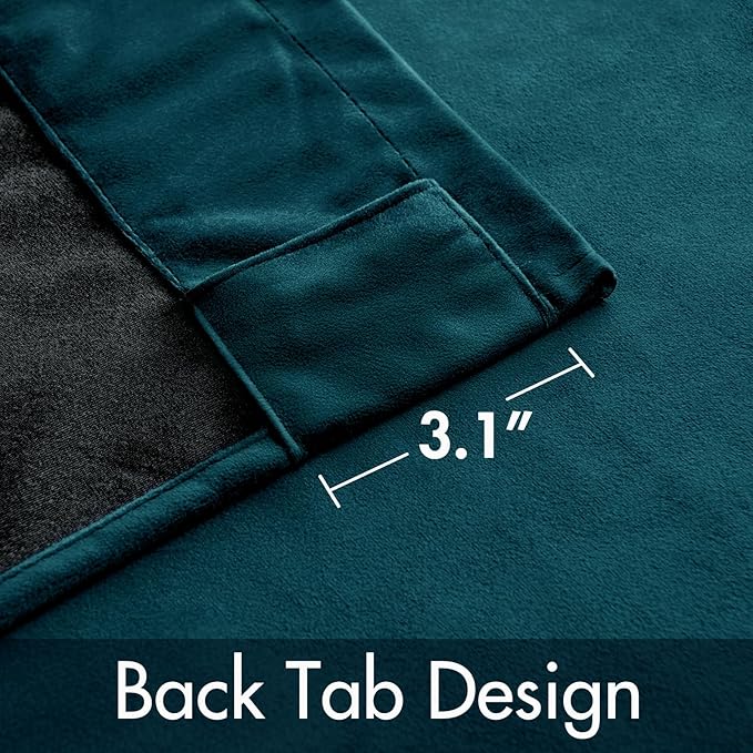 MIULEE Blue Velvet Curtains 2 Panels Luxury Room Darkening Curtains for Bedroom Living Room Thermal Insulated Super Soft Window Drapes Rod Pocket & Back Tab, Peacock Blue, W52 x L72 inches