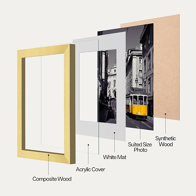 eletecpro 5x7 Picture Frames Set of 10, Gold Picture Frame Collage Wall Decor Displays 4x6 Photo With Mat or 5x7 without Mat, Home Decor Gallery Frame for Table Top or Wall Mounting, Gold