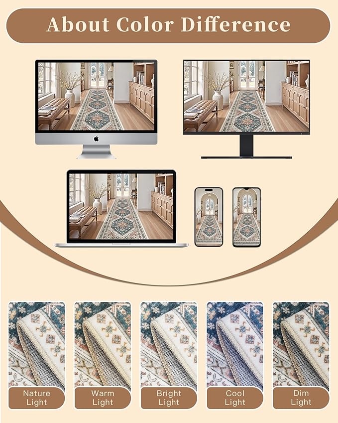 Madane Runner Rug 2x8, Washable Hallway Runner Rugs, Non-Slip Low-Pile Soft Kitchen Rug Runner Laundry Room Rug, Vintage Throw Entry Foyer Mat for Entrance Living Room (Navy Blue, 2 x 8)