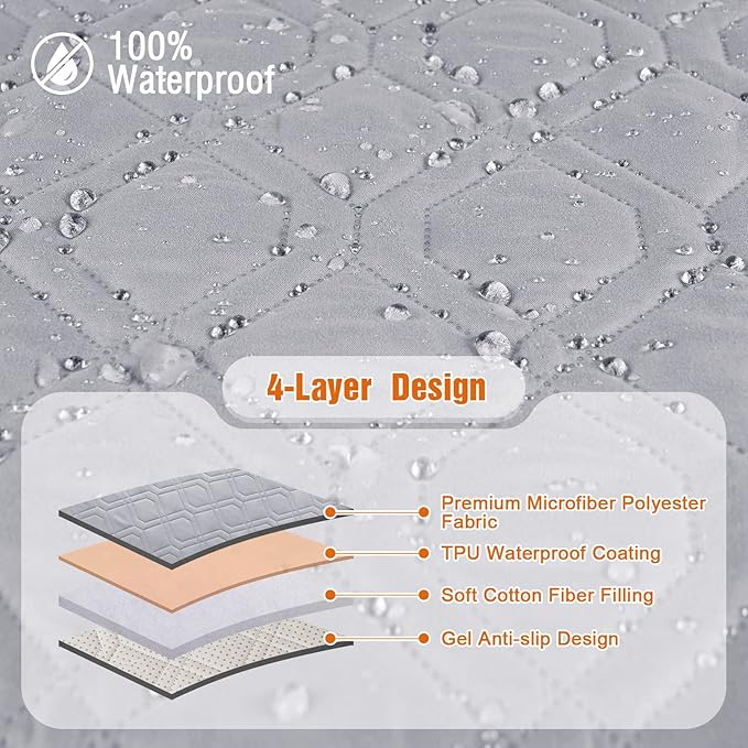 VANSOFY 100% Waterproof Recliner Chair Covers, Recliner Cover Non-Slip Dog Chair Cover Furniture Protector Washable Slipcover with Pocket, Elastic Straps for Pets, Dogs(Light Gray, 20")