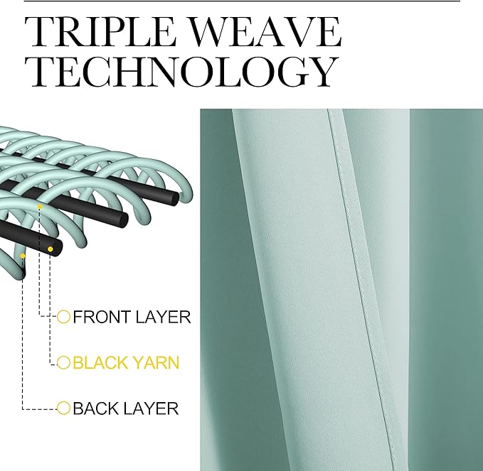 NICETOWN Bedroom Curtain Panels Blackout Draperies, Thermal Insulated Solid Grommet Blackout Curtains/Drapes (Aqua, One Pair, 34 by 72-inch)