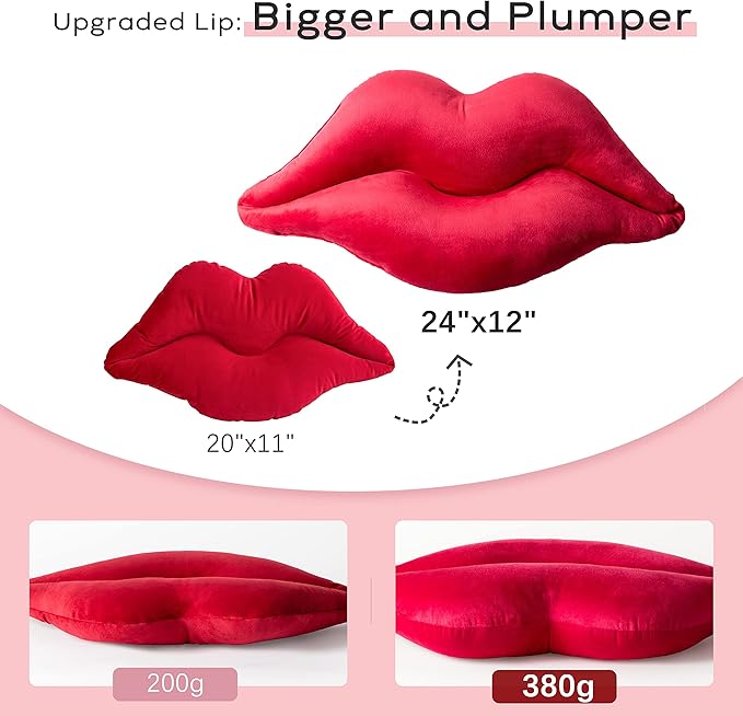 Ashler Lips Throw Pillows Smooth Soft Velvet Insert Included Cushion for Couch Bed Living Room, True White, 24 X 12 inches