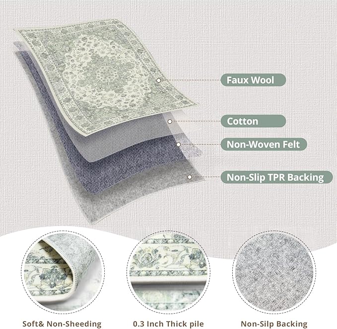 Washable Hallway Runner Rug - 2x6 Kitchen Rug Distressed Low Pile Mats Non Slip Soft Rugs for Dining Room with Rubber Backing Bedroom Runner with Vintage Design (Green 2x6)