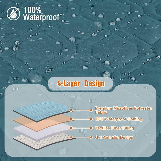 VANSOFY 100% Waterproof Recliner Chair Covers, Recliner Cover Non-Slip Dog Chair Cover Furniture Protector Washable Slipcover with Pocket, Elastic Straps for Pets, Dogs(Peacock Blue, 20")