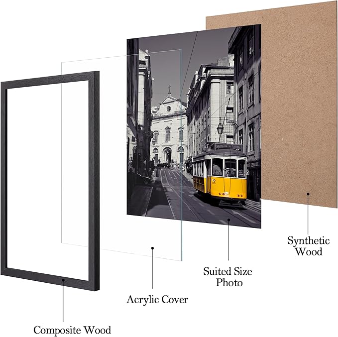 eletecpro 12x18 Picture Frames Set of 5, Gallery Wall Frames Display 12x18 Photo, 12 x 18 Picture Frame Collage Home Decor for Wall Mounting, Black