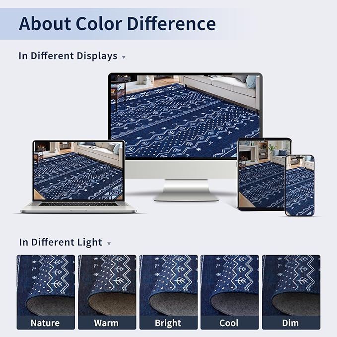 SERISSA 2x4 Rugs for Entryway, Washable Non-Slip Blue and White Small Runner Rug, Soft Low-Pile Boho Geometric Indoor Entry Rug Door Mat Indoor Entrance Front Door Carpet for Bathroom Kitchen Bedroom