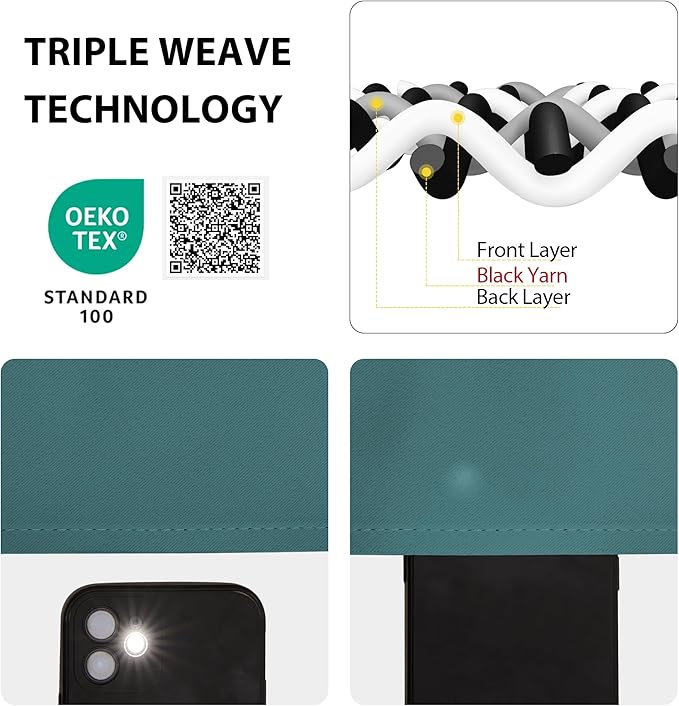 NICETOWN Blackout Curtain Panel for Front Kitchen Door Window Curtains Thermal Insulated Rod Pocket Drapes for Bedroom Glass Door with Tieback W36 x L80, Sea Teal, 1 Panel
