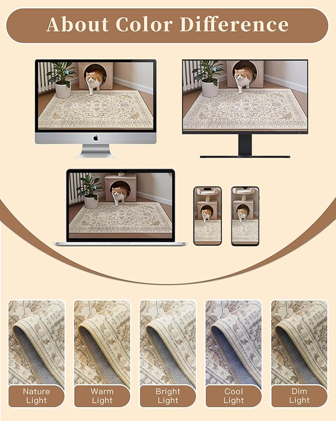 Madane 5x7 Area Rugs for Living Room, Stain Resistant Washable Rug, Non-Slip Backing Area Rug, Vintage Home Decor Rug for Bedroom (Beige/Blue, 5'x7')