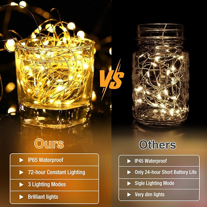 20 Pack Fairy Lights Battery Operated - 7ft 20 Led Twinkle Lights 3 Modes, Bulk Mini String Lights Waterproof for Mason Jars Vases DIY Party Wedding Mothers Day Decoration-Warm White