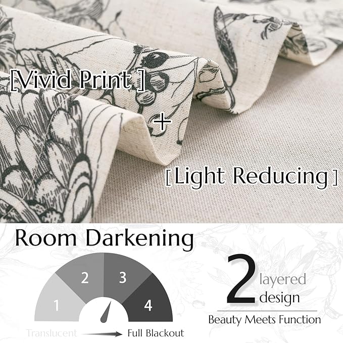jinchan Linen Floral Valance for Windows Blackout Double Layer Valance Curtain 18 Inch Length for Living Room Bathroom Overlay Botanic Farmhouse Room Darkening 1 Panel Black on Beige