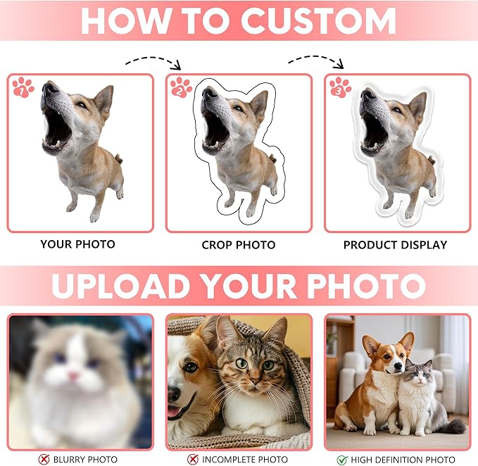 Custom Pet Pillow with Picture, Personalized Photo Dog Cat Face Shaped Pillow, Customized Stuffed Animal Picture Pillows, Double-Sided Print Pillow for Home Sofa Decor Pet Memorial Gifts for Dogs