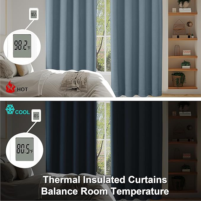 Simplebrand Ava Stone Blue Blackout Curtains, Privacy Thermal Insulated, 72 Inch x 40 Inch, 2 Panels for Bedroom, Patio, French Door