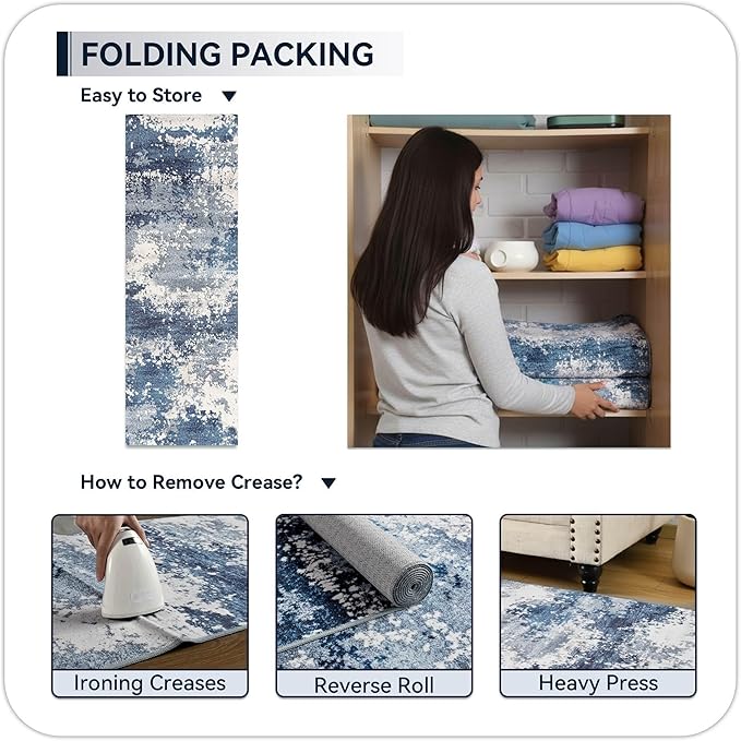 Blue Rug Runners for Hallways Kitchen 2.6x8 Non Slip Washable Entryway Runner Rugs with Rubber Backing 8ft Long Carpet Runner for Laundry Bedroom, Low Pile Stain & Fade Resistant, Abstract Navy