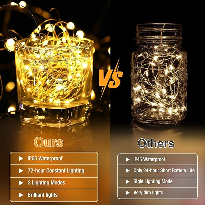 6 Pack Fairy Lights Battery Operated - 7ft 20 Led Twinkle Lights 3 Modes, Bulk Mini String Lights Waterproof for Mason Jars Vases DIY Party Wedding Mothers Day Decoration -Warm White