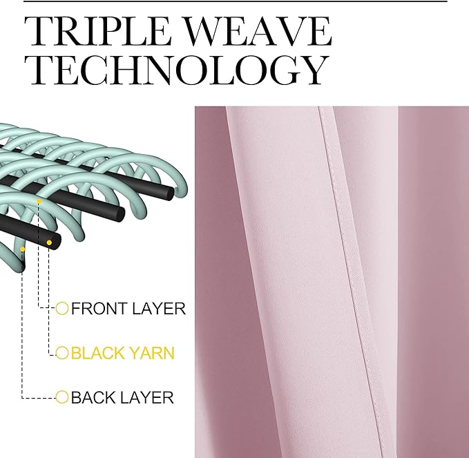 NICETOWN Blackout Draperies Curtains for Girls Room, Nursery Essential Thermal Insulated Grommet Top Blackout Panels (Lavender Pink, 1 Pair, 34 x 84 inches)