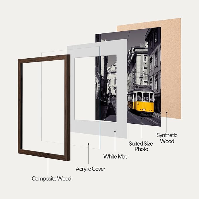 eletecpro 16x20 Picture Frames Set of 5, Gallery Wall Frames Display 11x14 Photo with Mat or 16x20 without Mat, Picture Frame Collage Wall Decor for Wall Mounting, Walnut Brown