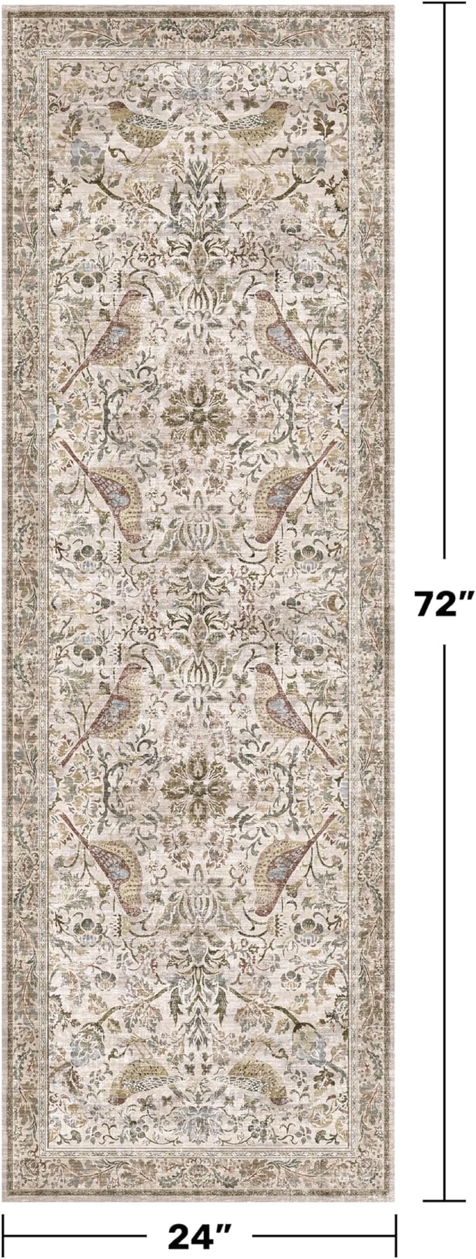 Vintage 2x6 Washable Runner Rugs for Kitchen, Bedside Rug for Bedroom, Entryway, Hallway, Non Slip Moss Bathroom Carpet, Traditional Home Décor with Floral Bird Pattern (Moss)