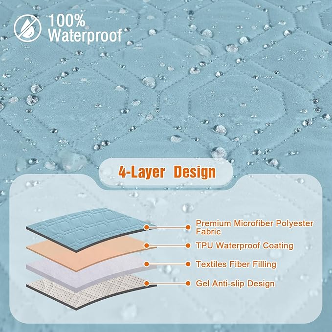 VANSOFY 100% Waterproof Recliner Chair Covers, Recliner Cover Non-Slip Dog Chair Cover Furniture Protector Washable Slipcover with Pocket, Elastic Straps for Pets, Dogs(Azuree, 28")