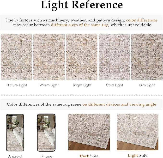 8x10 Washable Area Rug Beige Vintage Non Slip Soft Low Pile Rug for Living Room Bedroom Dining Room Office Distressed Oriental Indoor Large Throw Carpet for Home Decor