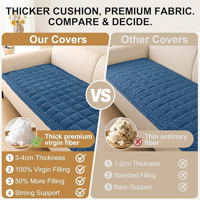 Smiry Non Slip Couch Covers for Dogs, Fuzzy Pet Couch Covers for 2-3 Cushion Sofa Pet Friendly, Soft Sofa Slipcovers Cushion Furniture Protector Washable (Navy Blue, 27.6" x 59")