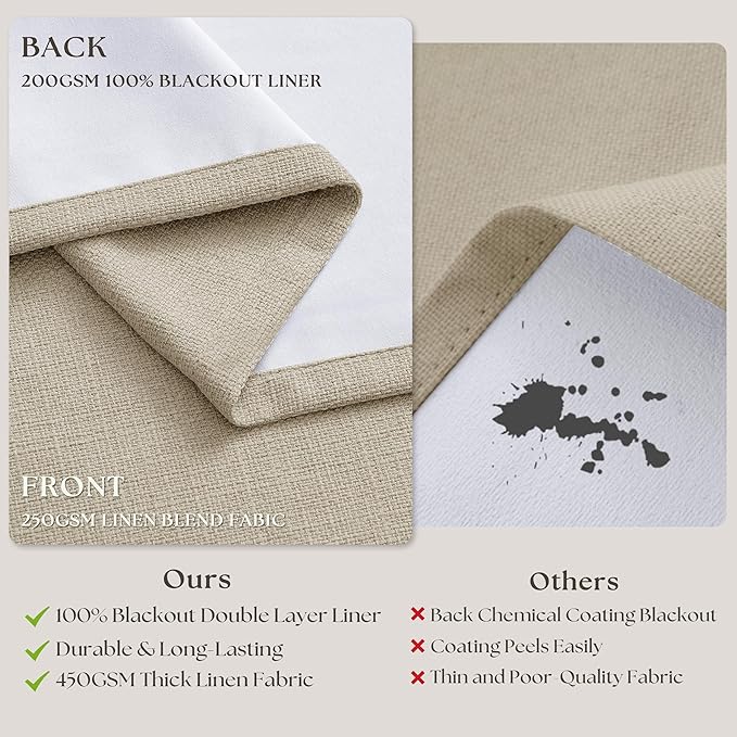 Pinch Pleated Blackout 96 Inch Bedroom Curtains 70 Inch Wide Linen Dual Layer Soundproof Farmhouse Window Curtains for Living Room Hooks Rings Back Tab 100% Black Out Drapes Beige Oatmeal 1 Panel