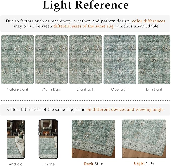 9x12 Vintage Area Rug for Living Room Bedroom Teal Blue Large Distressed Rustic Carpet Non-Slip Low Pile Soft Washable Throw Rug for Indoor Dining Room