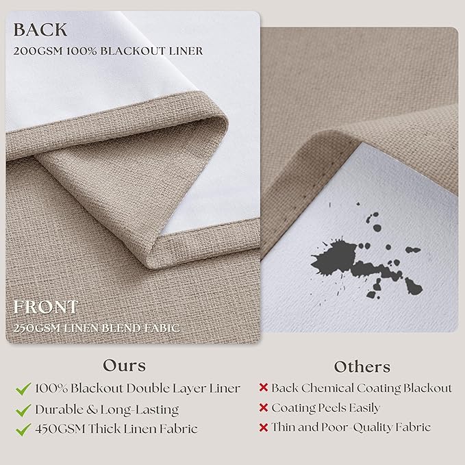 Greyish Beige Pleated Blackout Curtains 96 Inches Long 2 Panels Set for Dining Living Room Darkening Neutral Memory Shape Pinch Pleat Black Out Heavy Duty Thermal Insulated Curtain Drapes with Liner