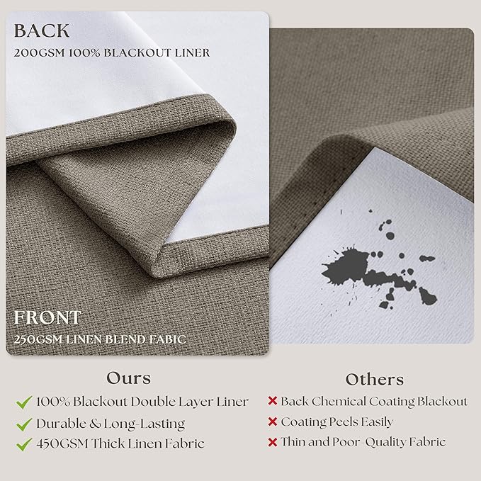 Dark Taupe 96 Inch Blackout Pinch Pleated Curtains 2 Panel Set for Living Room Darkening Thick Linen Textured 100% Black Out Drapes 96 Inches Long Pinch Pleat Light Blocking Bedroom Brownish Gray